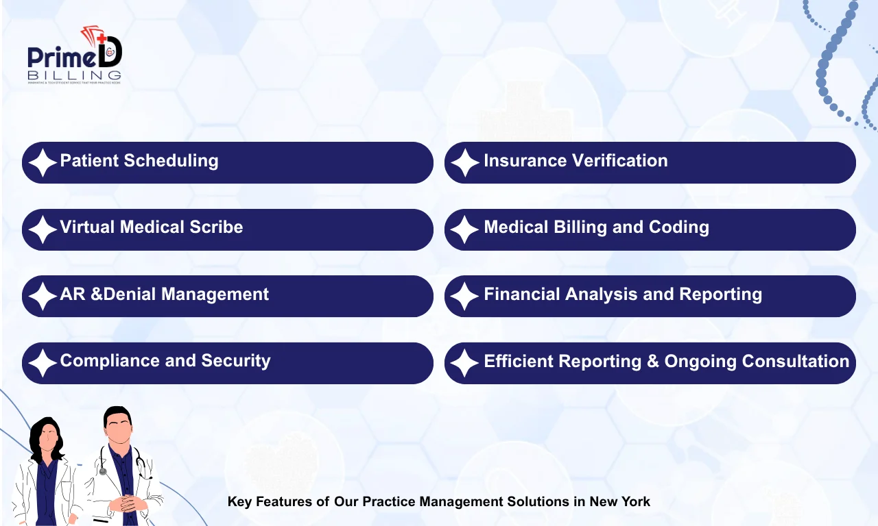 Key Features of Our Practice Management Solutions in New York